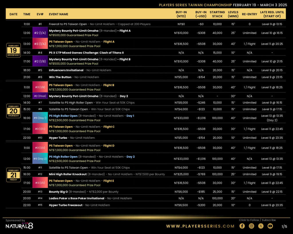 2/19~3/3 플레이어 시리즈 대만 챔피언십(타이베이, 대만) 토너먼트 일정