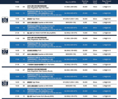 1/2~1/20 대만 백만 명 토너먼트 17