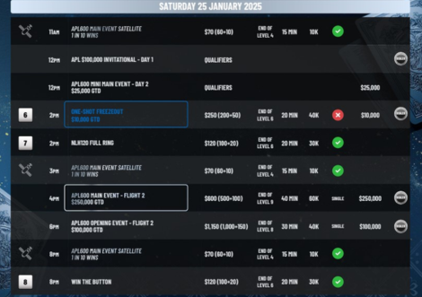 2025년 1월 24일~2월 2일 캔터베리 헐스톤 파크 RSL에서 APL 600