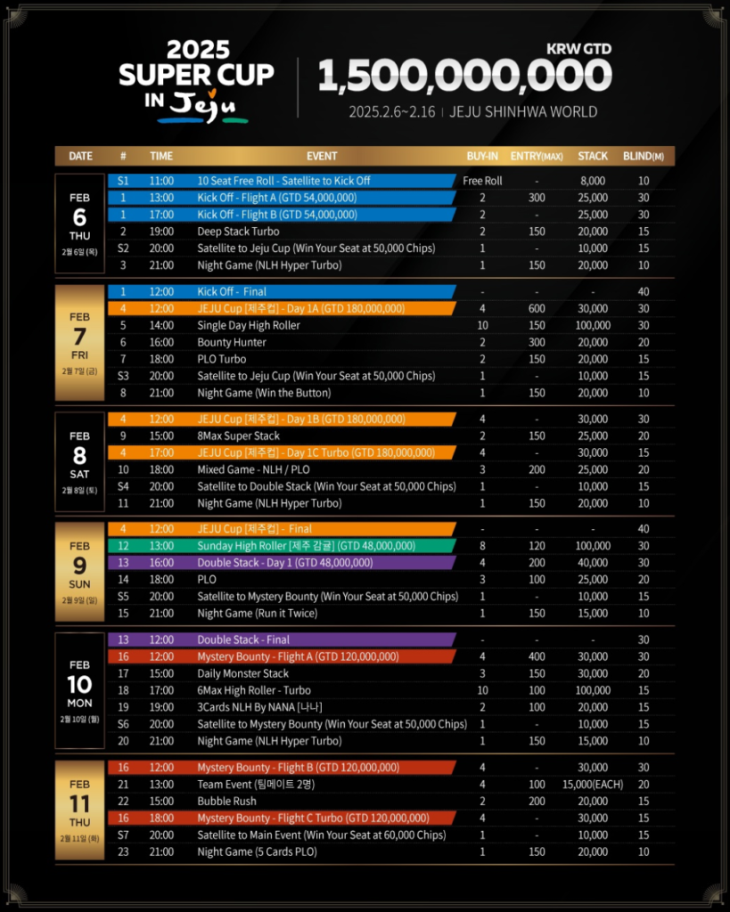 2월 6일~2월 16일 제주 대회 일정 슈퍼컵
