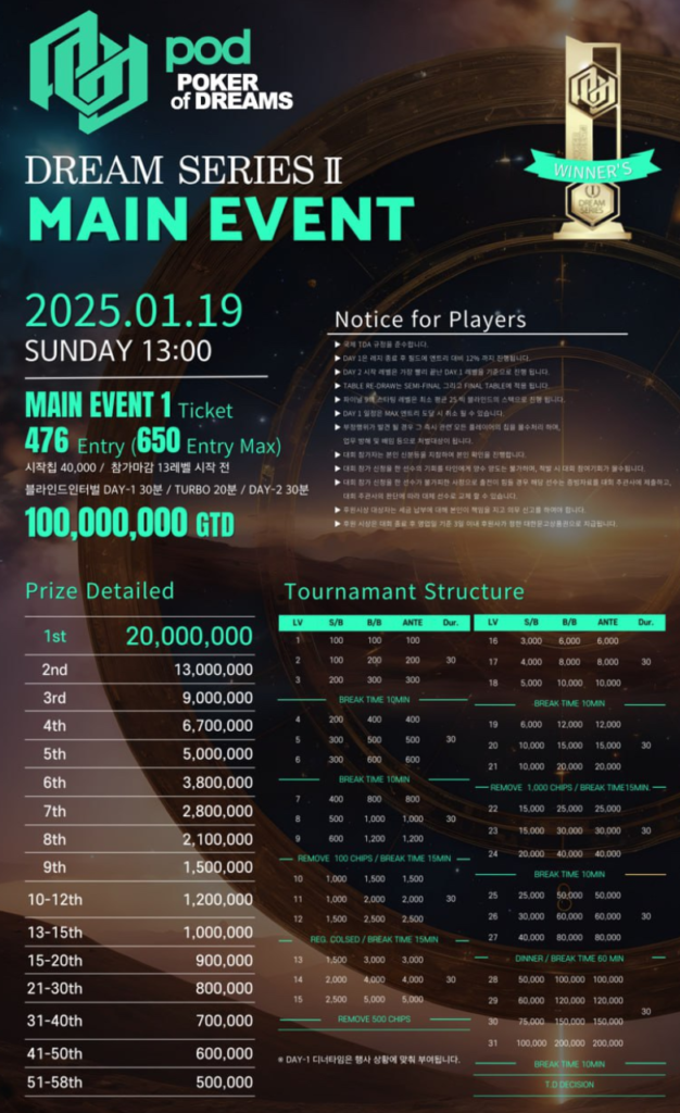 1/16~1/19 포드 드림 시리즈 II 대회 일정