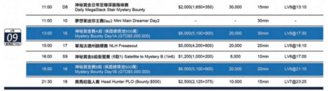 1/2~1/20 대만 백만 명 토너먼트 17