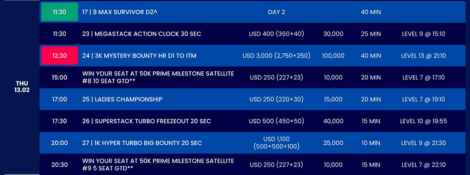 2월 6일~2월 24일 나가월드 PHNOM PEN에서 캄보디아 WPT