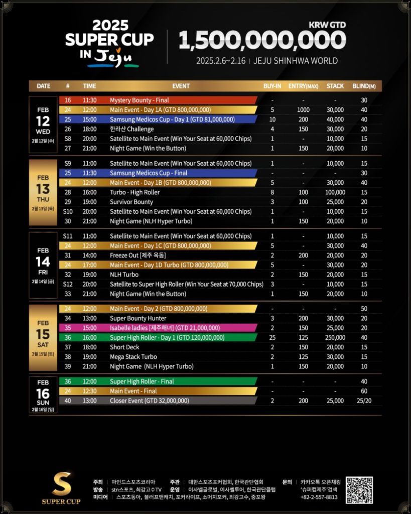 2월 6일~2월 16일 제주 대회 일정 슈퍼컵