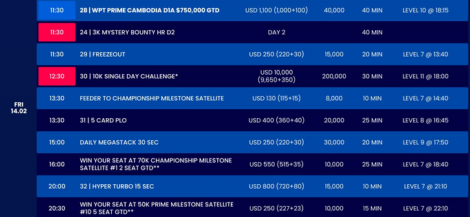 2월 6일~2월 24일 나가월드 PHNOM PEN에서 캄보디아 WPT