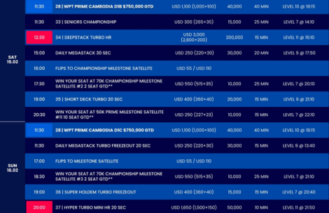 2월 6일~2월 24일 나가월드 PHNOM PEN에서 캄보디아 WPT