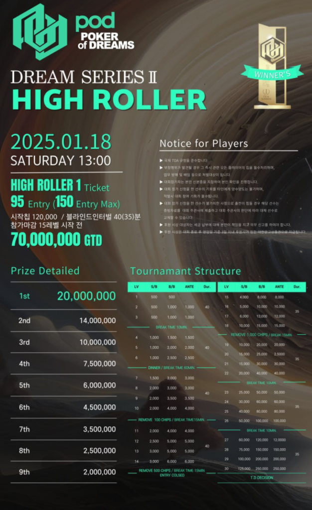 1/16~1/19 포드 드림 시리즈 II 대회 일정