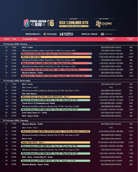 2/15~2/24 포커 드림 16 제주 일정