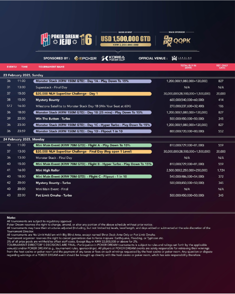 2/15~2/24 포커 드림 16 제주 일정