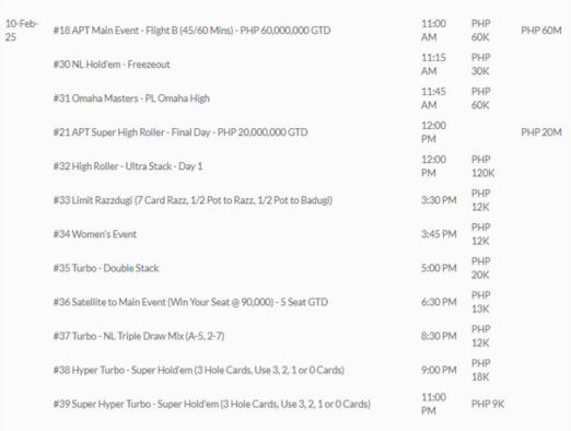 2025년 2월 7일~2월 16일 APT 마닐라 클래식, 필리핀 일정