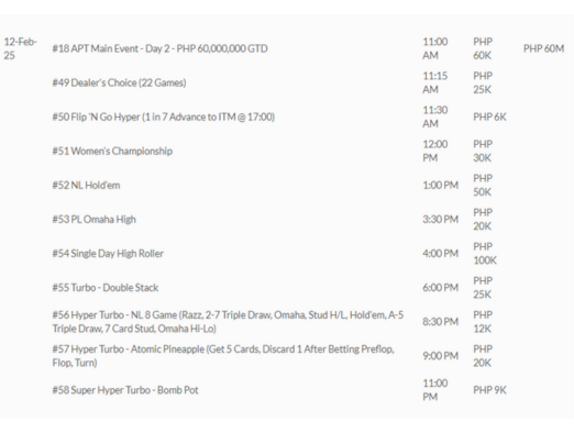 2025년 2월 7일~2월 16일 APT 마닐라 클래식, 필리핀 일정