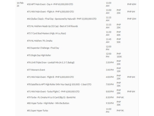 2025년 2월 7일~2월 16일 APT 마닐라 클래식, 필리핀 일정