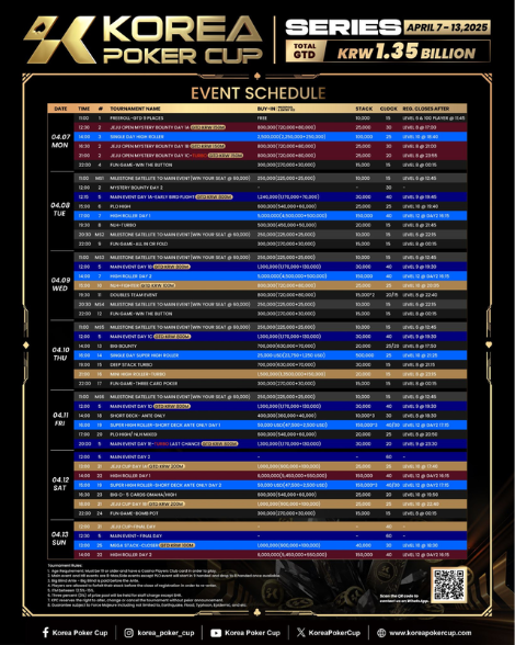 4/7~4/13 코리아 포커 컵 2025 일정