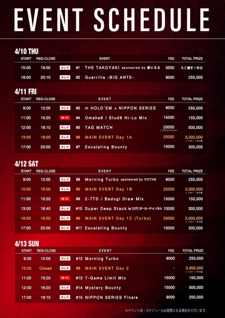 4/10~4/13 니폰 시리즈 오사카