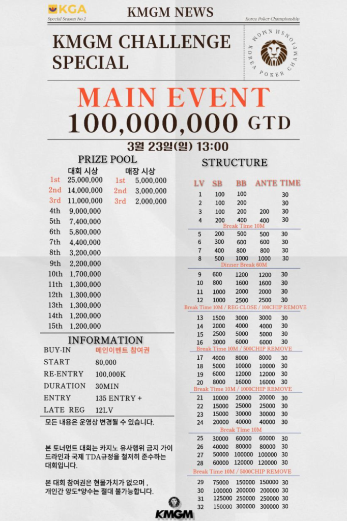 3월 22일~3월 23일 KPC 내셔널 컴피티션 챌린지 스페셜