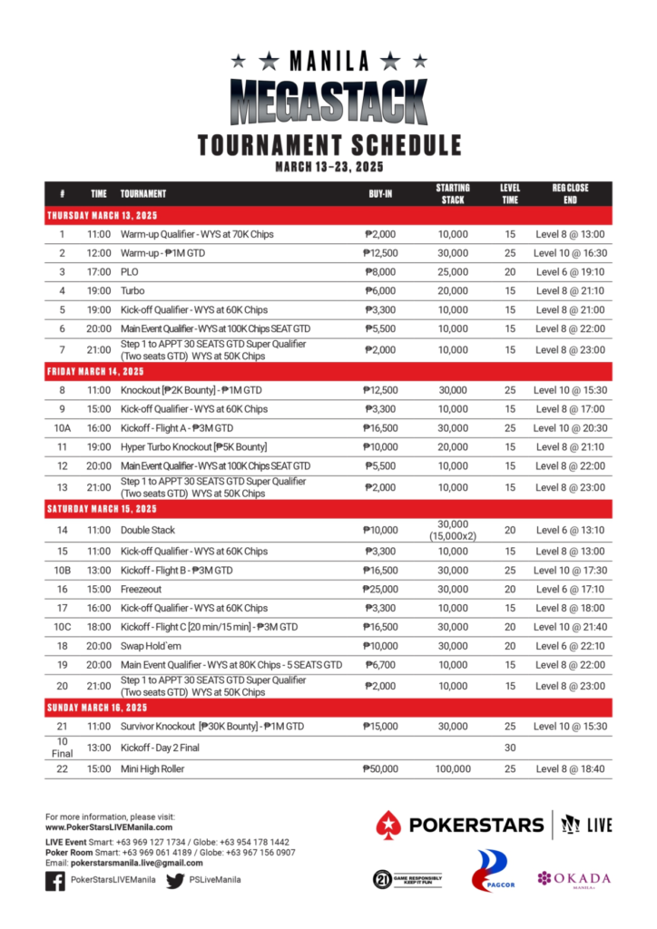 3/13~3/23 마닐라 메가스택 22 ₱34M 보장상금