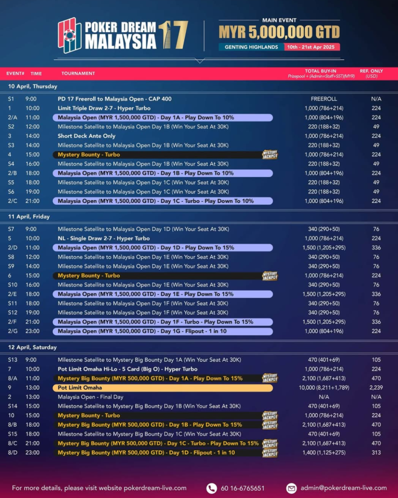 4/10~4/25 포커 드림 17 말레이시아 메인 이벤트 MYR5M 보장