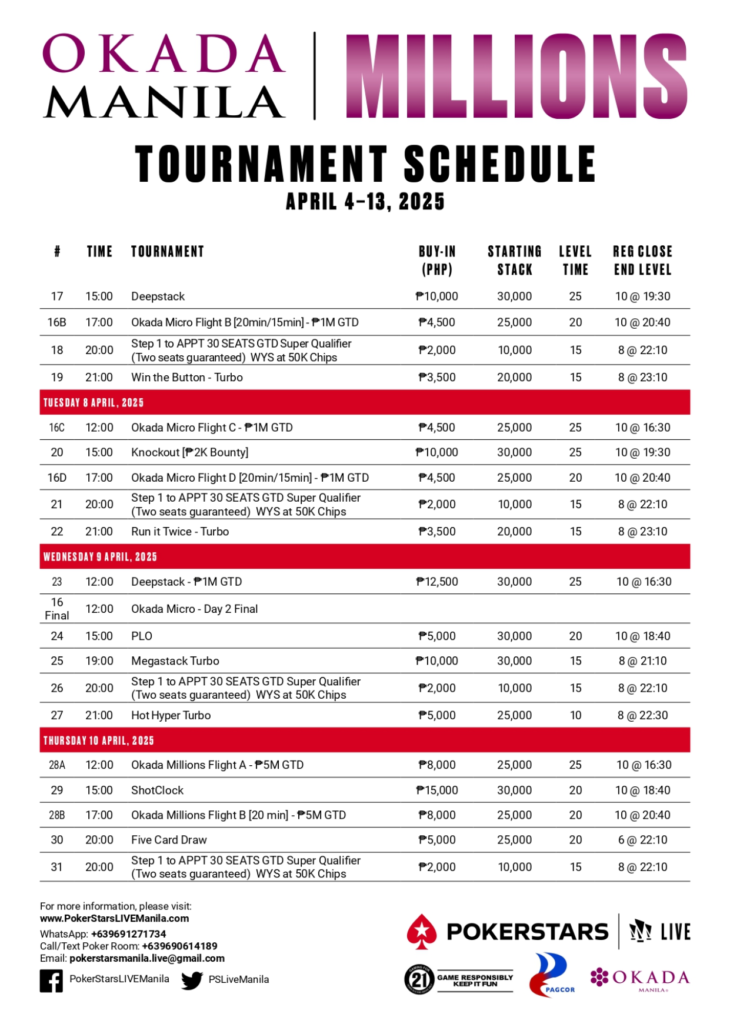 4/4~4/13 오카다 마닐라 밀리언스 ₱12M 보장