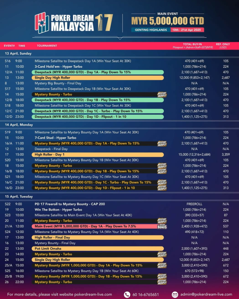 4/10~4/25 포커 드림 17 말레이시아 메인 이벤트 MYR5M 보장