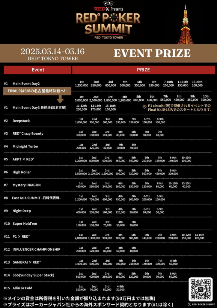 3/14~3/16 레드 포커 서밋