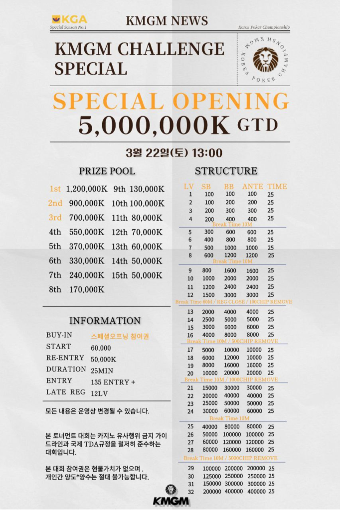 3월 22일~3월 23일 KPC 내셔널 컴피티션 챌린지 스페셜