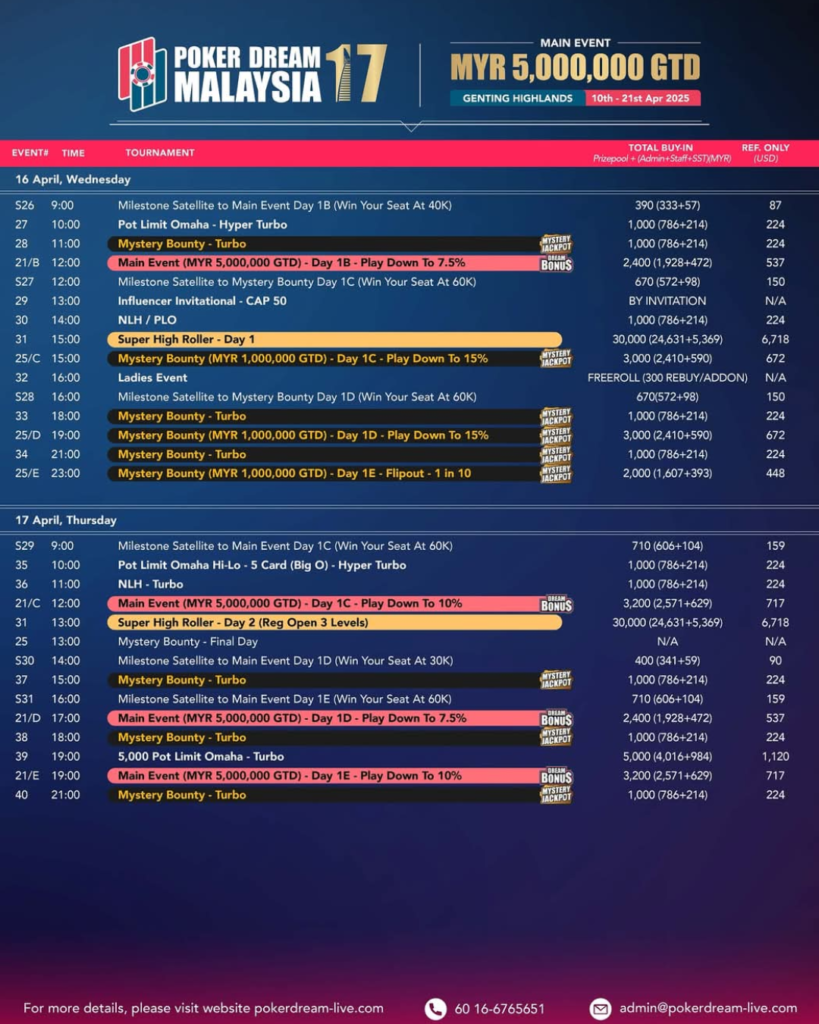 4/10~4/25 포커 드림 17 말레이시아 메인 이벤트 MYR5M 보장