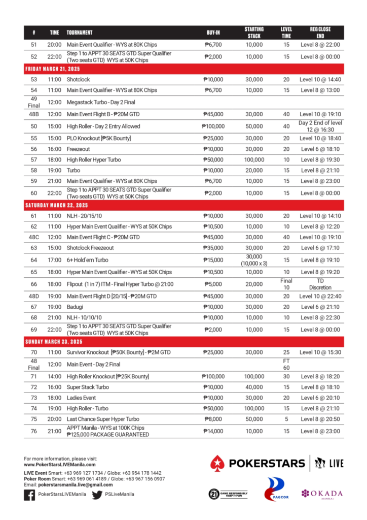 3/13~3/23 마닐라 메가스택 22 ₱34M 보장상금