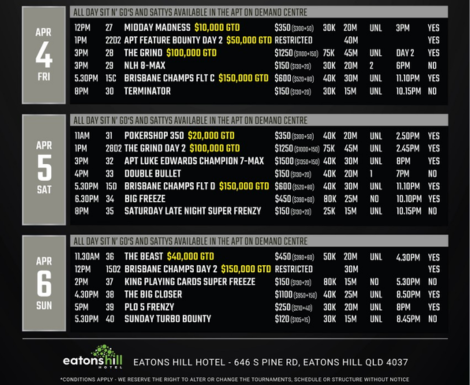 3월 30일~4월 6일 오스트레일리아 포커 투어 브리즈번 일정