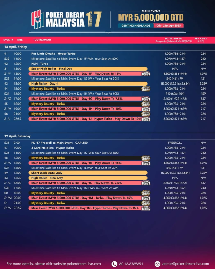 4/10~4/25 포커 드림 17 말레이시아 메인 이벤트 MYR5M 보장