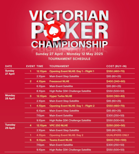 4월 27일 ~ 5월 12일 크라운 포커 – 빅토리아 포커 챔피언십