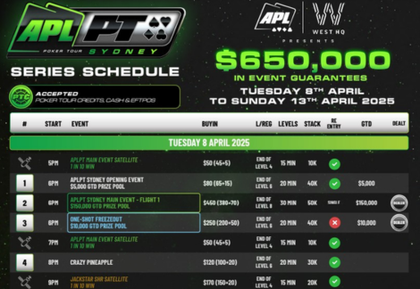 4월 8일 ~ 4월 13일 APLPT 시드니 일정