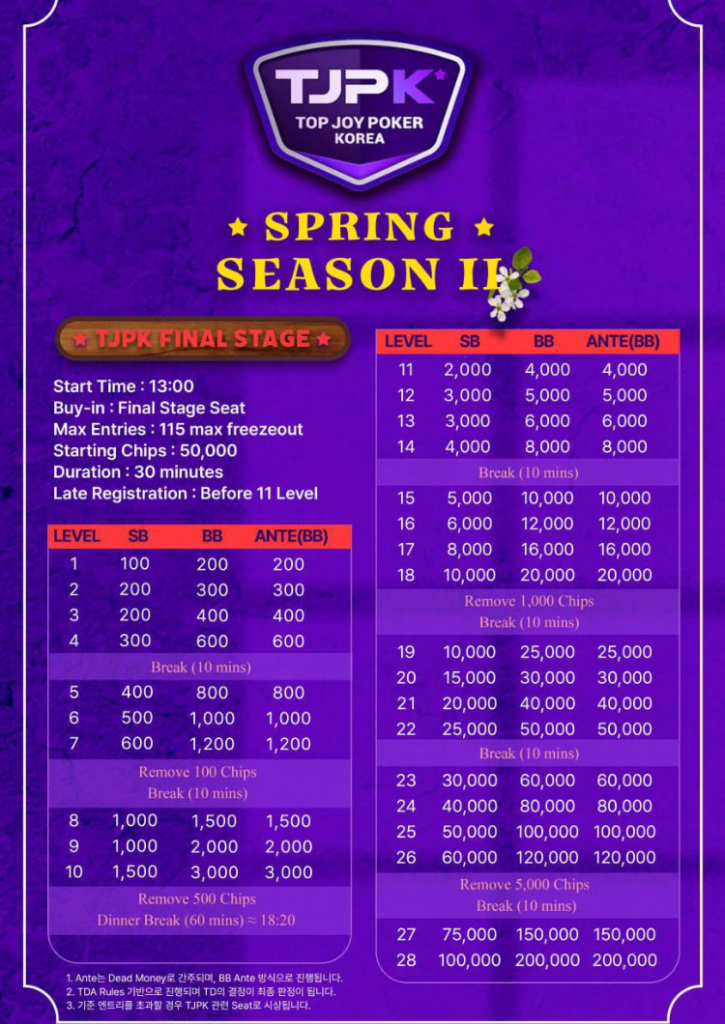 4월 6일부터 5월 31일까지 TJPK 봄 시즌 2 토너먼트 일정