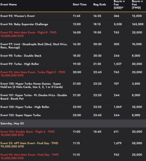 4월 25일부터 5월 4일까지 APT 타이베이, 대만 일정