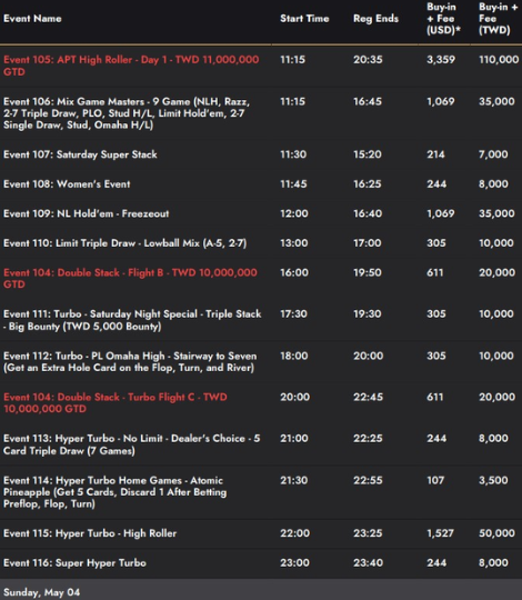4월 25일부터 5월 4일까지 APT 타이베이, 대만 일정