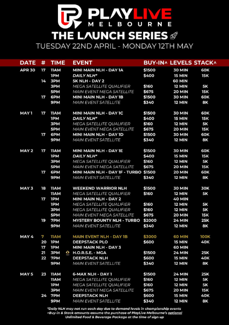 4월 22일부터 5월 12일까지 사우스 멜버른에서 개최되는 더 론치 시리즈