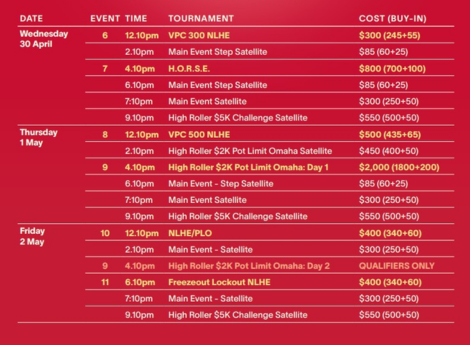 4월 27일 ~ 5월 12일 크라운 포커 – 빅토리아 포커 챔피언십