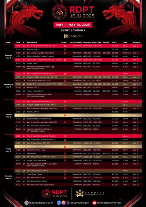 5/1~5/10 레드 드래곤 포커 투어 제주 챔피언십 이벤트