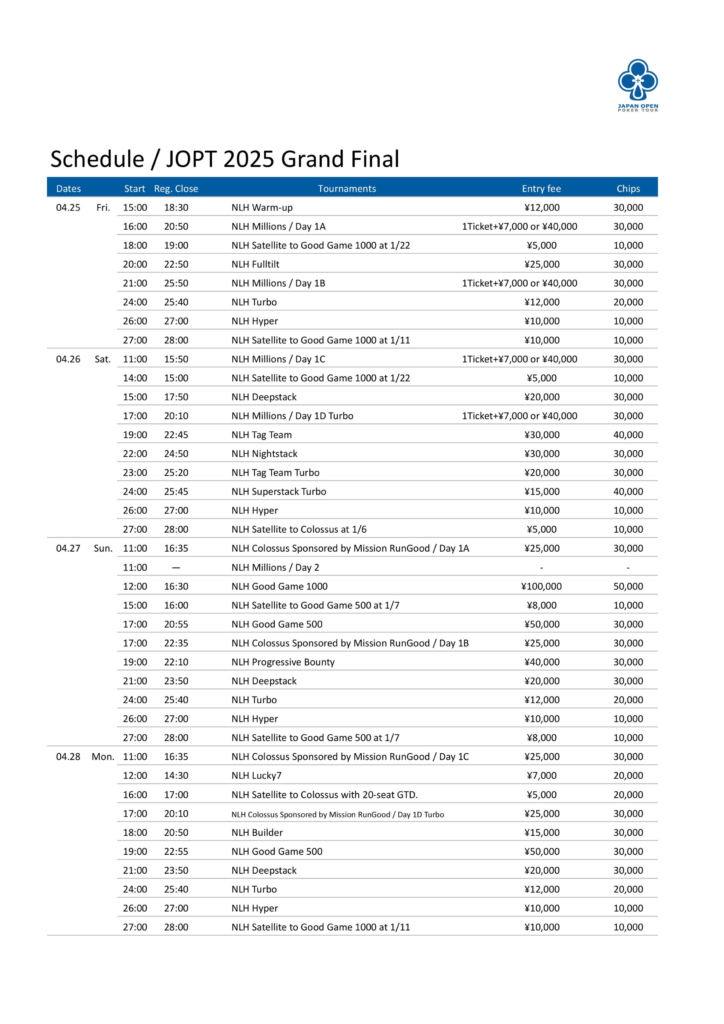 4/25~5/6 JOPT 그랜드 파이널