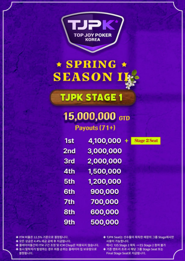 4월 6일부터 5월 31일까지 TJPK 봄 시즌 2 토너먼트 일정
