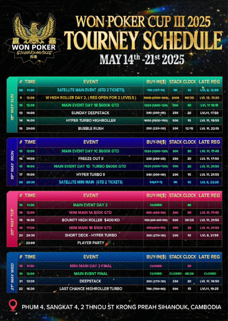 5월 14일부터 5월 21일까지 캄보디아에서 열린 원 포커 컵 III