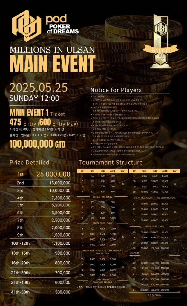 5월 22일~5월 25일 울산 밀리언즈 대회 일정