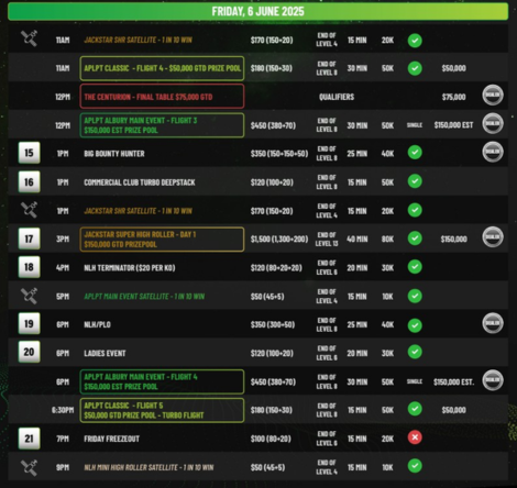 6월 3일부터 6월 8일까지 APLPT 올버리, 커머셜 클럽 내부에서 개최됩니다