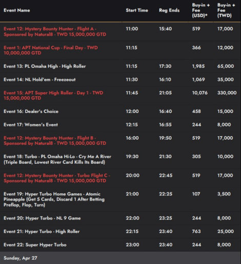 4월 25일부터 5월 4일까지 APT 타이베이, 대만 일정