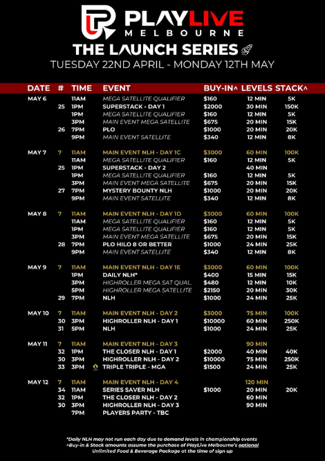 4월 22일부터 5월 12일까지 사우스 멜버른에서 개최되는 더 론치 시리즈