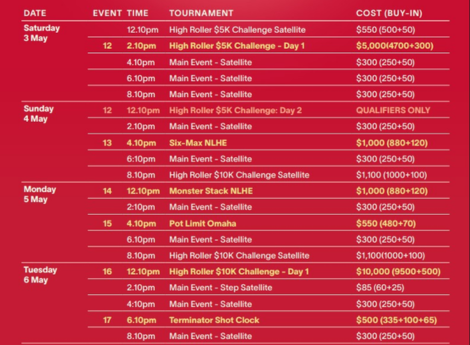4월 27일 ~ 5월 12일 크라운 포커 – 빅토리아 포커 챔피언십