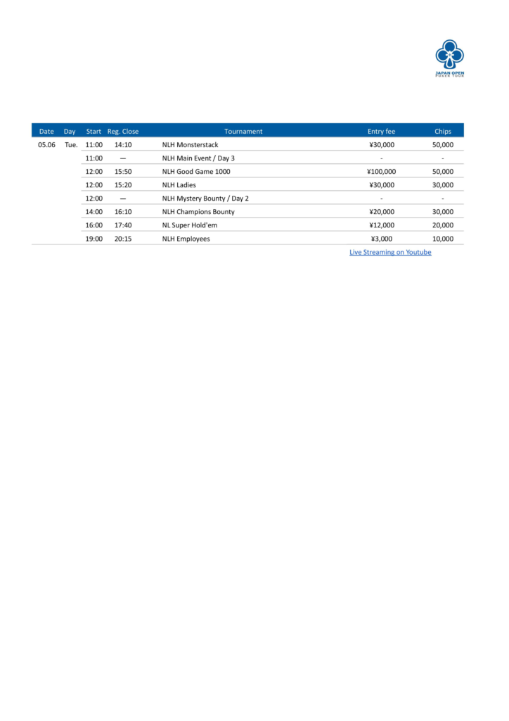 4/25~5/6 JOPT 그랜드 파이널
