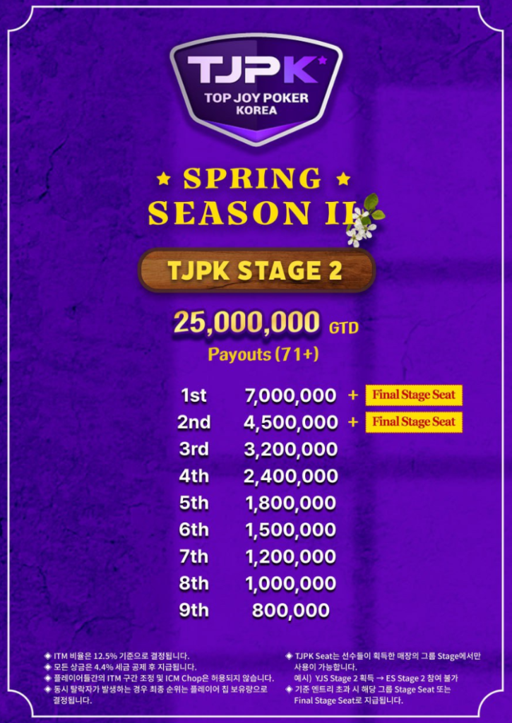 4월 6일부터 5월 31일까지 TJPK 봄 시즌 2 토너먼트 일정