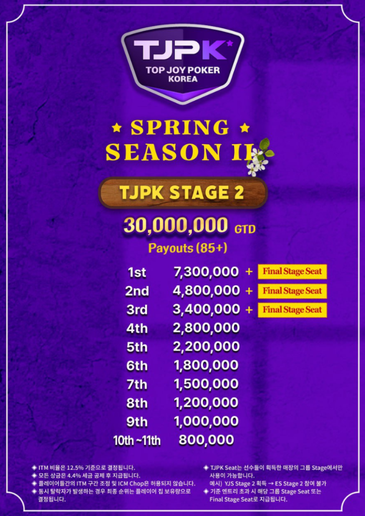 4월 6일부터 5월 31일까지 TJPK 봄 시즌 2 토너먼트 일정
