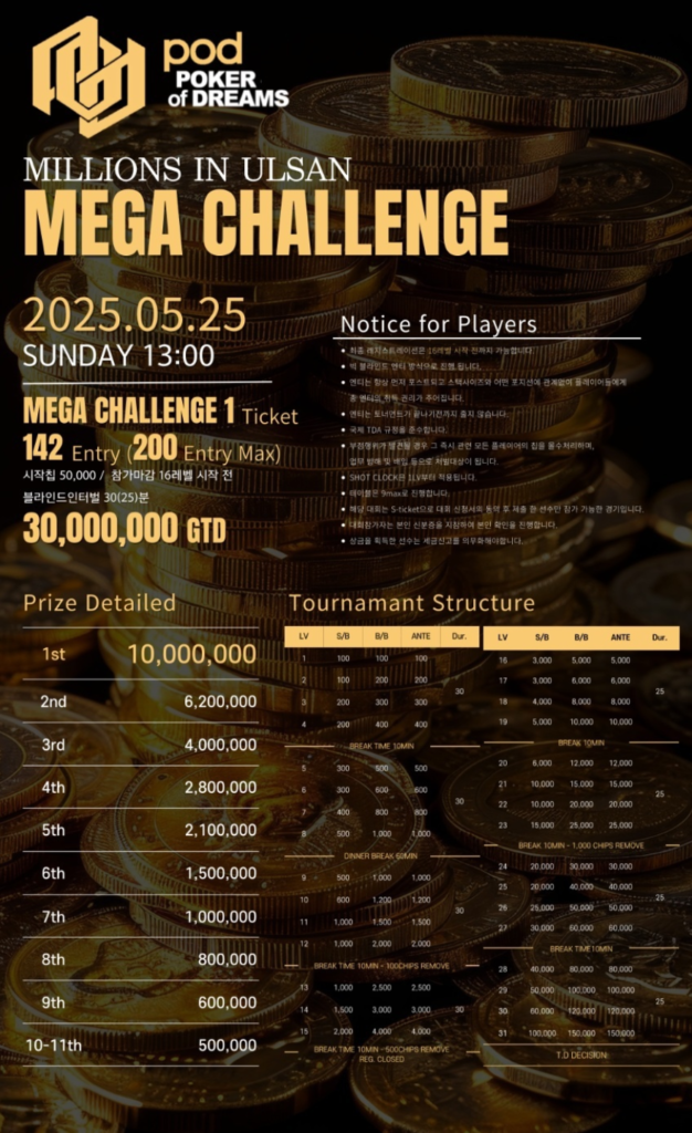 5월 22일~5월 25일 울산 밀리언즈 대회 일정