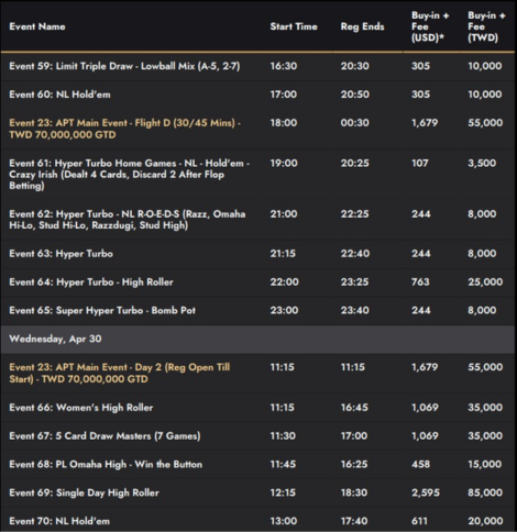 4월 25일부터 5월 4일까지 APT 타이베이, 대만 일정
